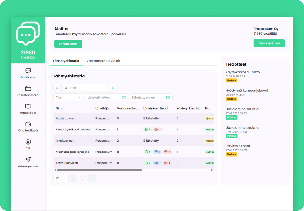 Tavoittaja tekstiviestipalvelu hallintapaneeli
